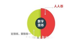 库神数字货币钱包：未来