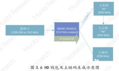 imToken冷钱包创建流程详解
