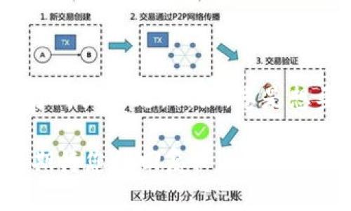 当然可以，但您提到的“im a官网”需求不够明确，请您提供更具体的方向或主题。例如，您是想要有关某个产品、服务、行业，还是您有某种特定的内容或信息要分享？

一旦您提供更多信息，我将竭诚为您生成相关的、关键词及内容框架。期待您的回复！