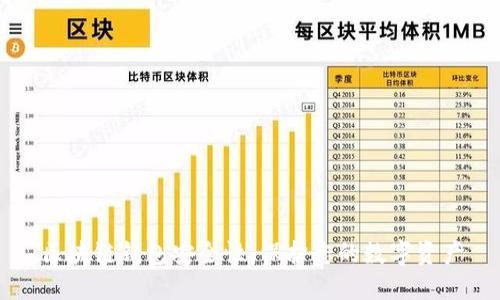 区块链钱包安全性：保护您的数字资产