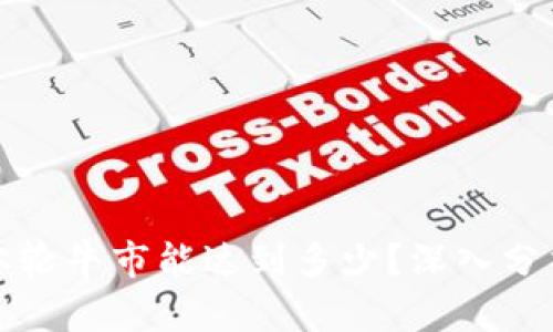 狗狗币本轮牛市能达到多少？深入分析及预测