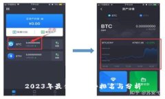 2023年最佳IM软件排名与分析