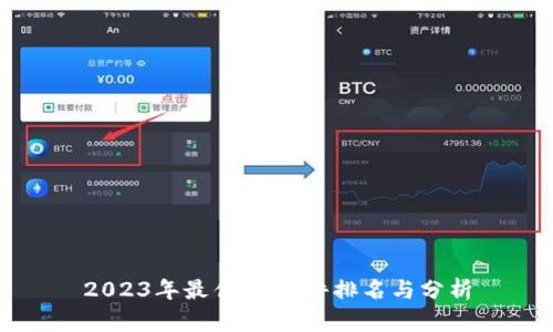 2023年最佳IM软件排名与分析