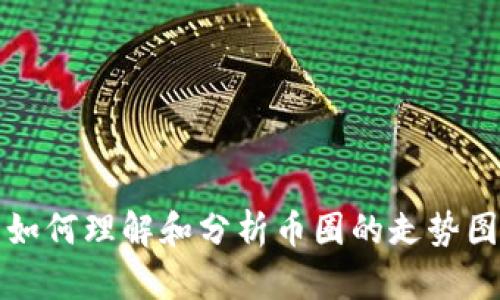 如何理解和分析币圈的走势图