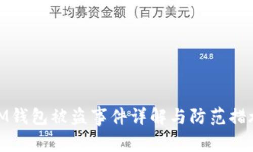 IM钱包被盗事件详解与防范措施