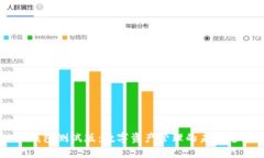 IM钱包测试版：数字资产管理的未来趋势