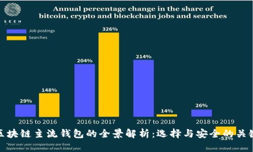 区块链主流钱包的全景解析：选择与安全的关键