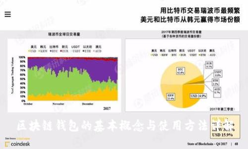 区块链钱包的基本概念与使用方法详解
