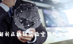 全面解析区块链实验室钱
