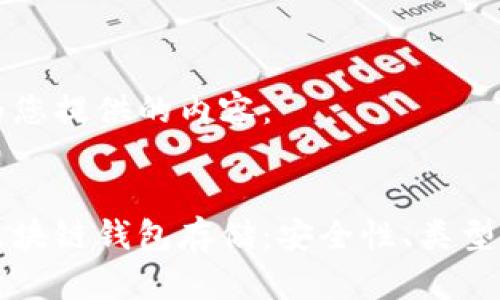以下是我为您提供的内容：


深入探讨区块链钱包存储：安全性、类型与使用技巧