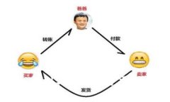 如何设计一个引人注目的