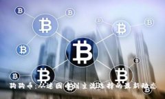 狗狗币：从迷因币到主流