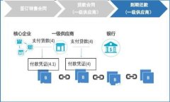 探索经典与时尚：比较出
