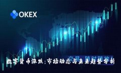 数字货币涨跌：市场动态