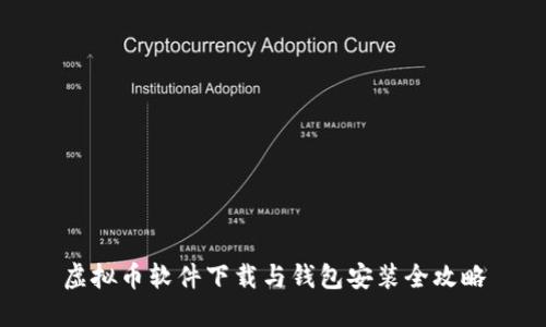 虚拟币软件下载与钱包安装全攻略