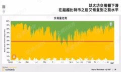 虚拟币软件下载与钱包安