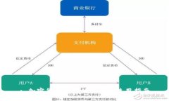 : 加密货币钱包的类型与使