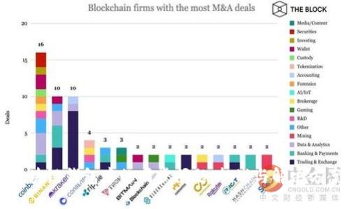 区块链钱包中的同步问题：挑战与解决方案