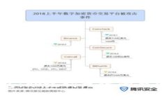 解密派币钱包：助记词无