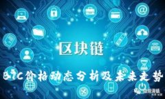 今日BTC价格动态分析及未