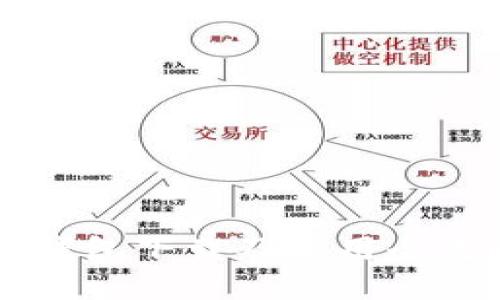 IM钱包下载及使用全攻略