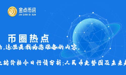 好的，这里是我为您准备的内容。

以太坊价格今日行情分析：人民币走势图及未来趋势