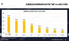 如何将数字货币从一个交