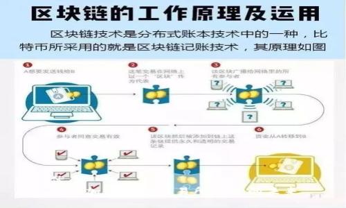 优质
探索加密货币交易所平台的未来
