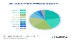 区块链钱包分红：未来数