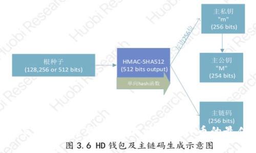 探索BTC免费挖矿网站：如何获取比特币的最佳方法