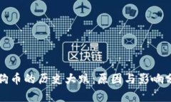 狗狗币的历史大跌：原因