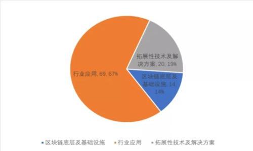 OK交易平台暂停交易的原因及影响分析