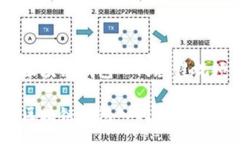 区块链钱包入门教程视频

区块链钱包入门教程视频