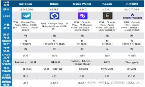 如何建立安全、高效的数字货币钱包