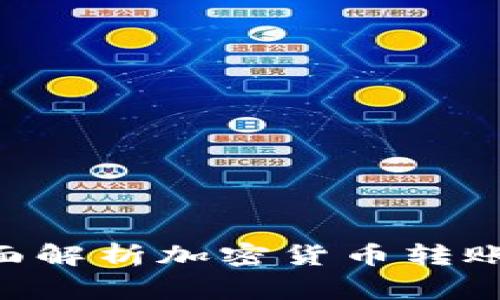 USDT充值指南：全面解析加密货币转账的操作与注意事项