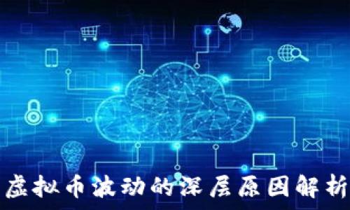  
虚拟币波动的深层原因解析