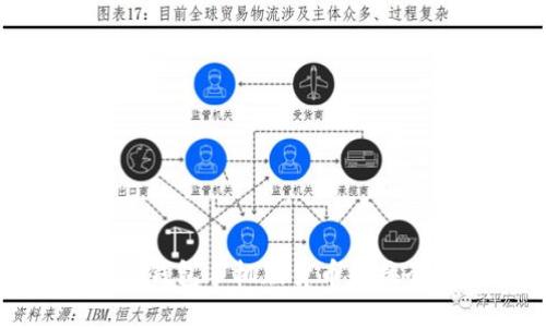 小狐狸钱包手机版货币兑换全攻略