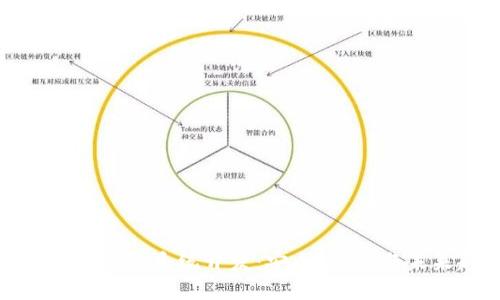 数字货币钱包系统开发：安全、便捷与未来趋势