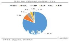 如何将Pi币钱包中的测试币