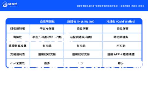 以下是相关内容

数字货币与电子钱包的区别解析