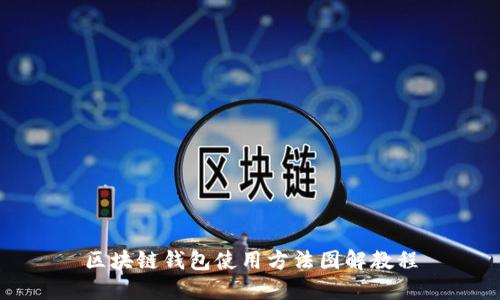 区块链钱包使用方法图解教程
