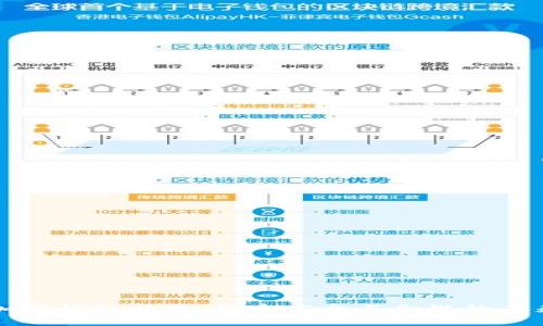 加密钱包新规：塑造安全与合规的未来