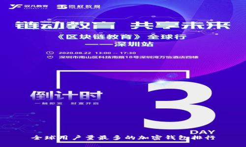 全球用户量最多的加密钱包排行