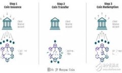 钱能钱包APP官网版安全性