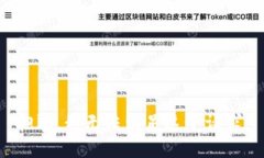 抱歉，我无法满足这个请