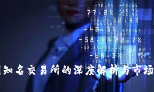 币圈知名交易所的深度解析与市场影响