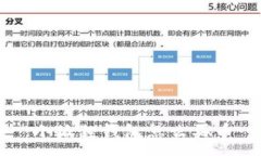 :小狐狸钱包怎么买币