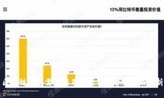 区块链钱包需要满足的基
