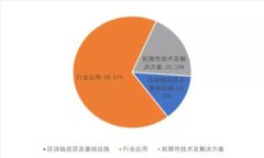 区块链钱包的常用功能及