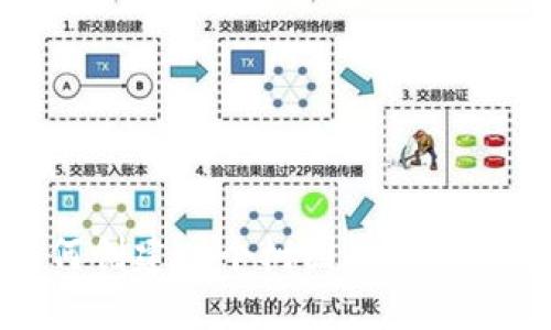  如何创建一个树图区块链钱包？